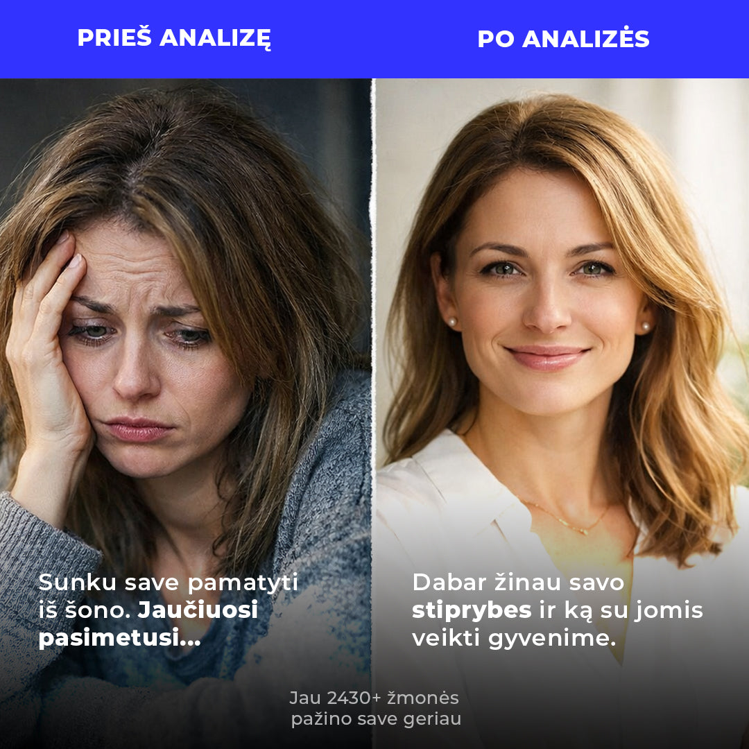 INDIVIDUALI CHARAKTERIO ANALIZĖ